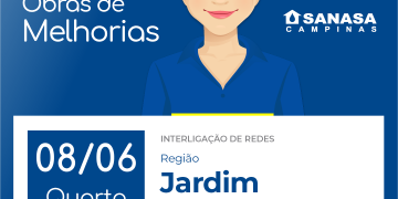 Sanasa – Fornecimento Interrompido dia 08/06/2022