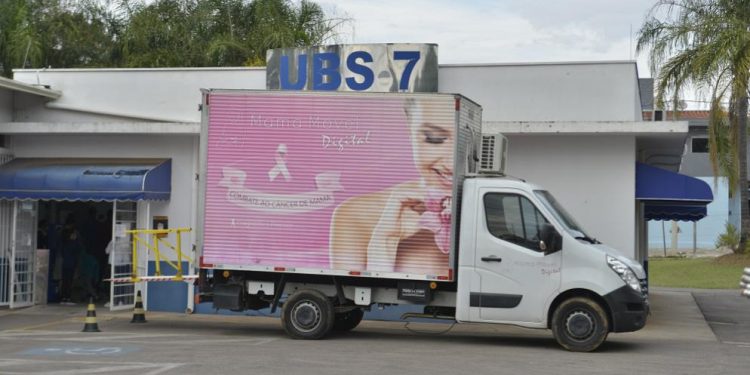 Indaiatuba – Prefeitura de Indaiatuba contrata mais 2.200 mamografias