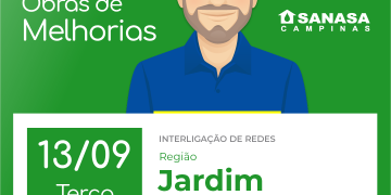 Sanasa – Fornecimento Interrompido dia 13/09/2022