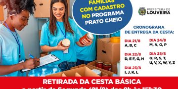 Louveira – Famílias cadastradas no programa Prato Cheio de Louveira podem retirar cestas básicas a partir da próxima segunda-feira (21)