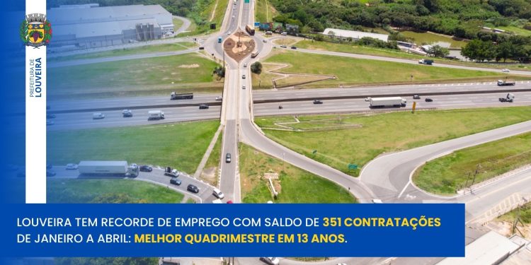 Louveira – Louveira tem recorde de emprego com saldo de 351 contratações de janeiro a abril: melhor quadrimestre em 13 anos